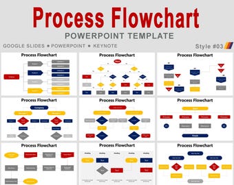 Szablon schematu blokowego procesu w programie PowerPoint, schemat blokowy przepływu procesu, infografika schematu blokowego, wizualizacja procesu, szablon schematu blokowego