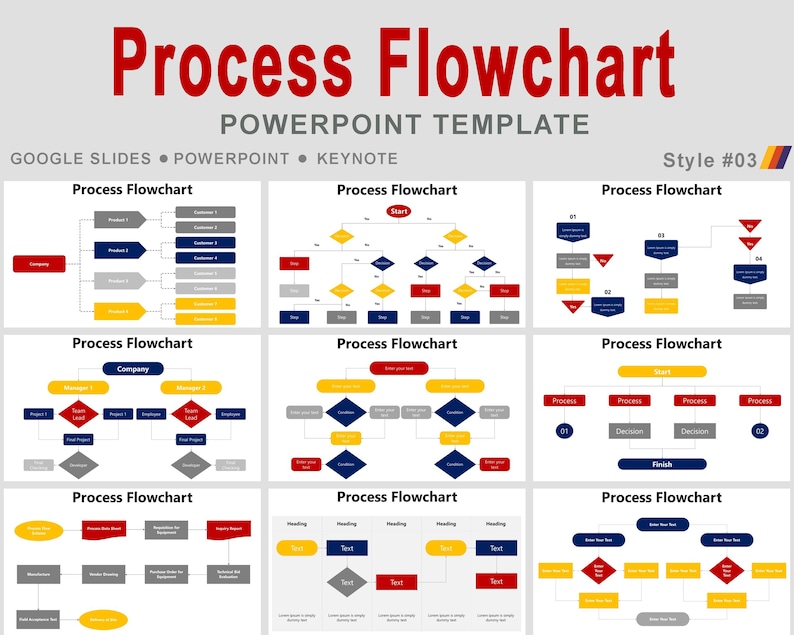 Process Flowchart Powerpoint Template, Flowchart for Process Flow ...