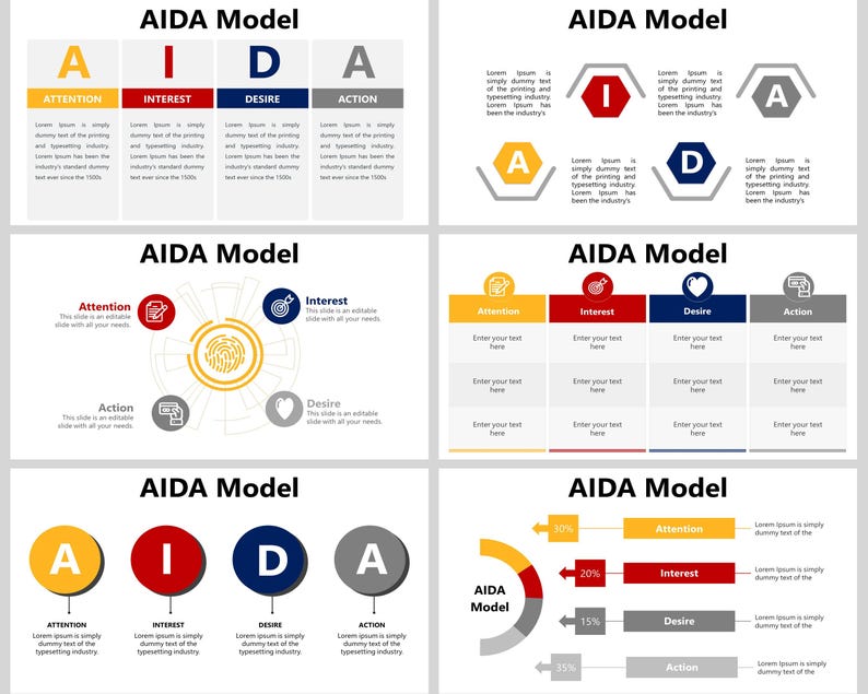 AIDA Model Powerpoint Template, AIDA Marketing Model, AIDA Model ...