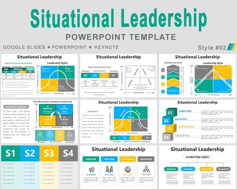 Situational Leadership Powerpoint Template, Situational Leadership ...