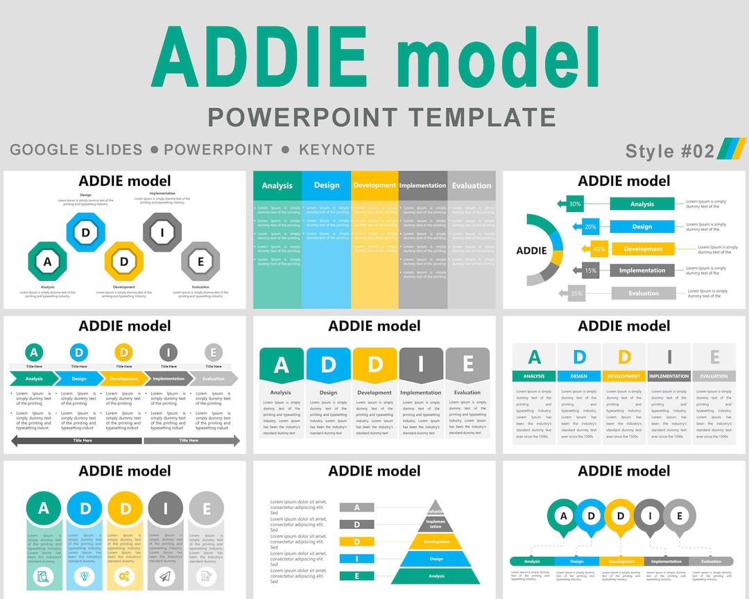 ADDIE Model Powerpoint Template, Addie Model Instructional Design ...