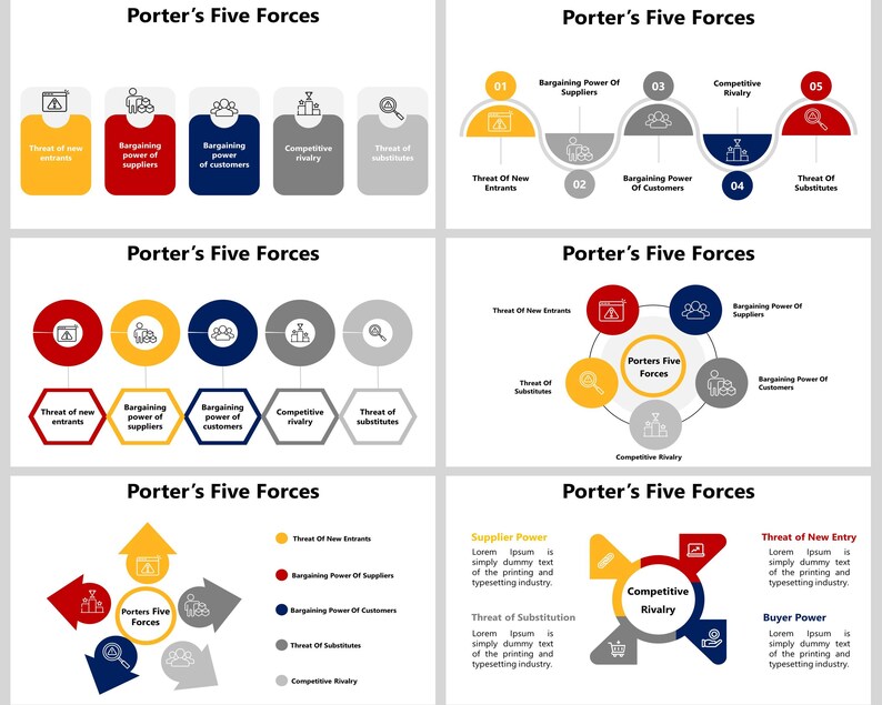 Porter’s Five Forces Powerpoint Template, Porter’s Five Forces Analysis ...