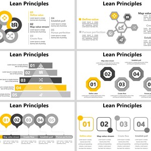 lean six sigma principles, principles of lean management, lean operations principles, lean production principles, principles of lean manufacturing, Lean Principles PowerPoint template, lean manufacturing principles, lean management principles, lean principles production, lean six sigma, 5 principles of lean, lean six sigma, lean principles, lean management, lean manufacturing, lean principles, six sigma principles, principles of lean, lean production, Lean PowerPoint, Lean Methodology,