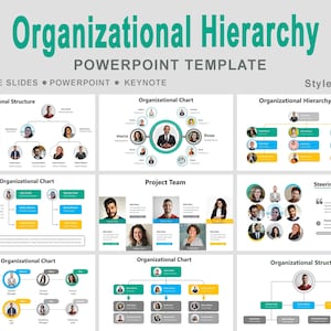 May include: A PowerPoint template labelled "Organizational Hierarchy" featuring organisational charts and diagrams. The template includes examples of organisational structures, charts, and project team layouts. The design incorporates teal, yellow, and grey elements.