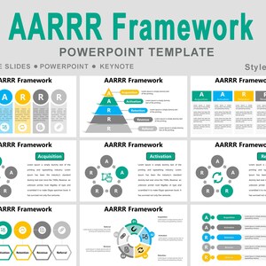 May include: A PowerPoint template titled "AARRR Framework" with multiple slides. The slides feature diagrams and text related to acquisition, activation, retention, revenue, and referral. The color scheme includes teal, yellow, and gray.