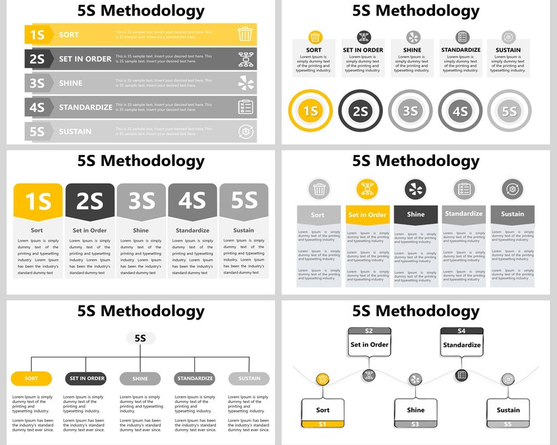 5s Methodology Powerpoint Template, 5s Lean, 5s Cleaning, 5s Lean ...