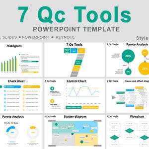 May include: A PowerPoint template titled "7 Qc Tools" with various charts and diagrams. The design includes a histogram, Pareto analysis, control chart, and flowchart, with a color scheme of green, yellow, and blue.