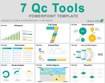 7 narzędzi kontroli jakości (QC), 7 szablonów prezentacji PowerPoint z narzędziami QC, narzędzia kontroli jakości, przyczyna-skutek, wykres kontrolny, histogram, wykres Pareto, wykres punktowy