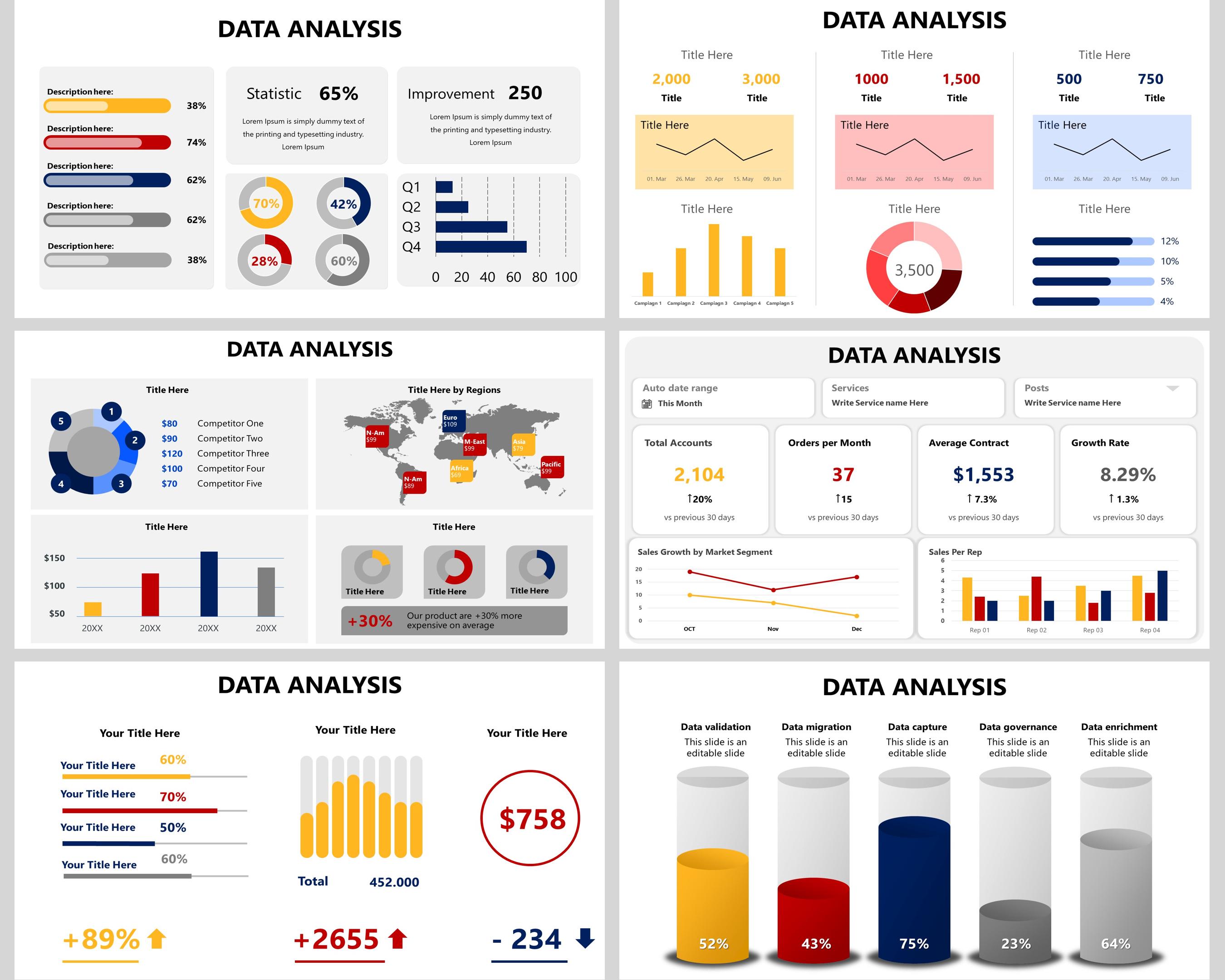 Data Analysis Powerpoint Template, Data Analysis Infographics, Data ...
