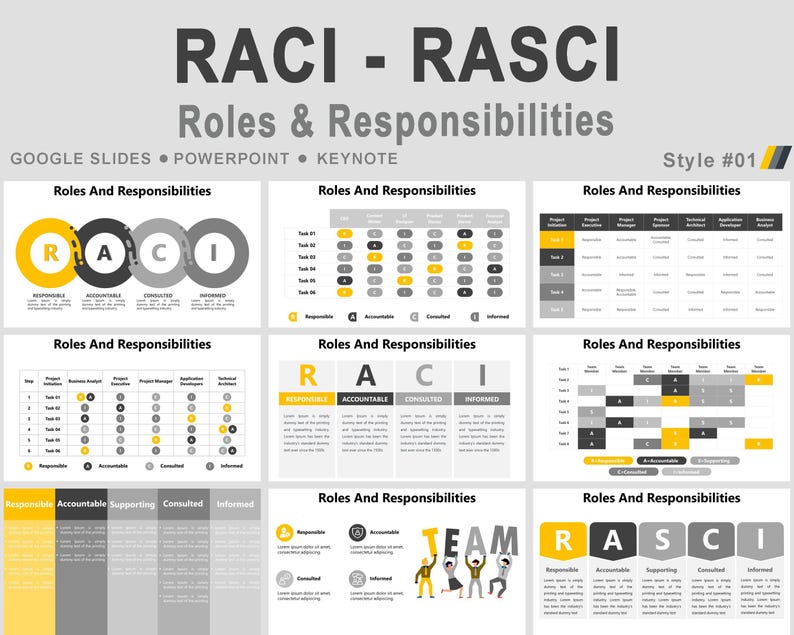 Roles and Responsibilities Powerpoint Template, RASCI Matrix, RACI ...