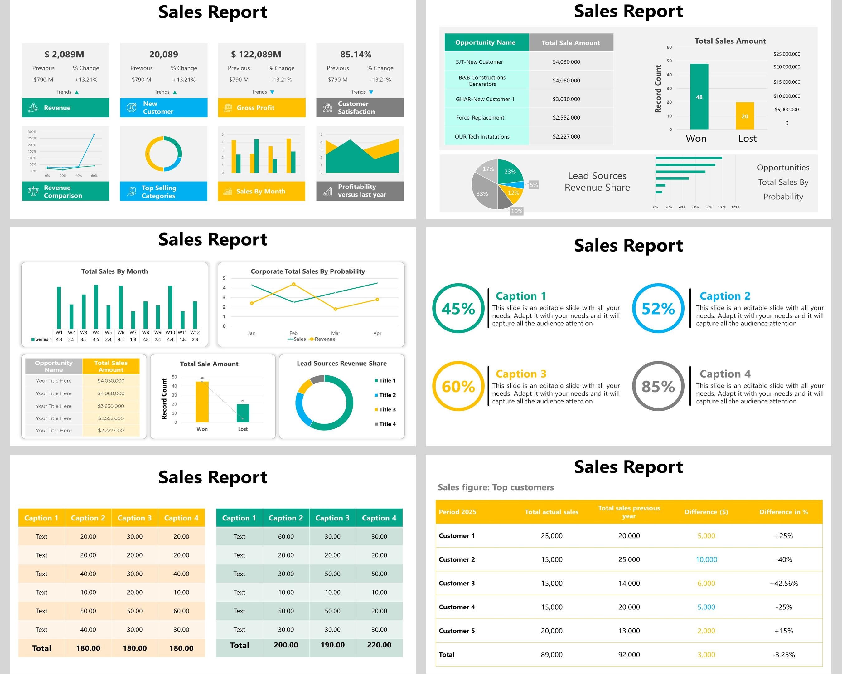Image 1 for Sales Report Template Powerpoint