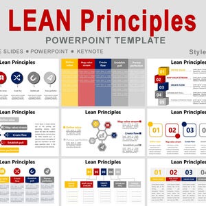 May include: A PowerPoint template titled "LEAN Principles" with various slide layouts. The slides feature diagrams and text boxes with titles like "Define Value," "Map Value Stream," and "Create Flow." The color scheme includes red, yellow, blue, and gray.