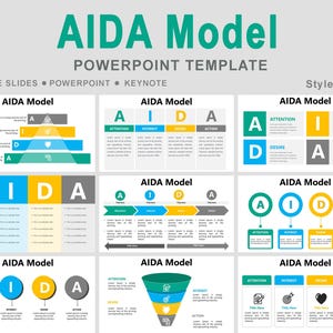 Könnte beinhalten: Eine PowerPoint-Vorlage mit dem Titel "AIDA Model" mit verschiedenen Folienentwürfen. Die Folien zeigen die Buchstaben A, I, D und A, die für Aufmerksamkeit, Interesse, Wunsch und Aktion stehen, in verschiedenen Layouts.