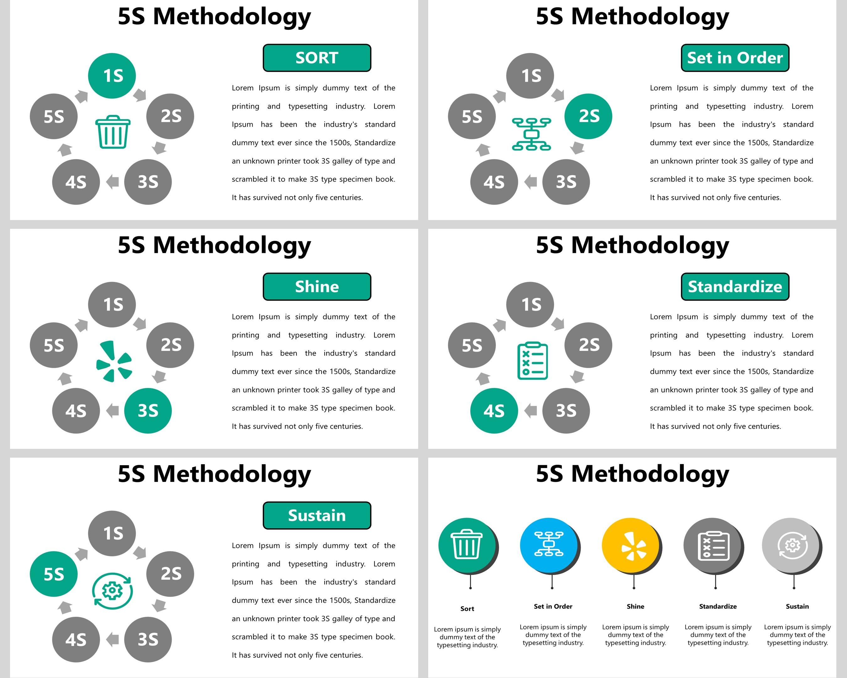 5s Methodology Powerpoint Template, 5s Lean, 5s Cleaning, 5s Lean ...