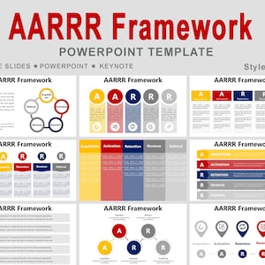 AARRR Pirate Metrics framework PowerPoint Template, AARRR Framework, pirate metrics PowerPoint template, Growth Framework, Marketing funnel