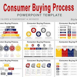 Consumer Buying Process PowerPoint Template, consumer buying decision process, Buying process steps, stages of consumer buying process