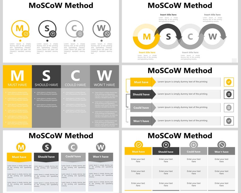 Moscow Method Powerpoint Template, Moscow Prioritization Method, Moscow ...