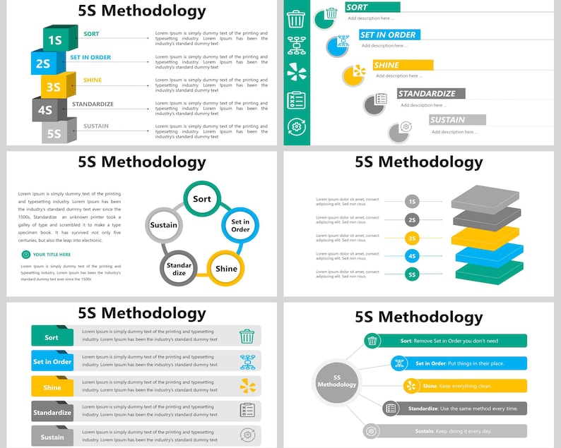 5s Methodology Powerpoint Template, 5s Lean, 5s Cleaning, 5s Lean ...
