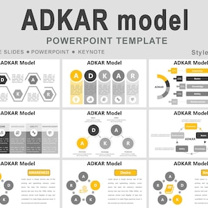 Puede incluir: Una plantilla de PowerPoint titulada "ADKAR model" con un fondo gris claro. La plantilla incluye varias diapositivas con diagramas y texto, utilizando una combinación de colores amarillo, gris y negro. El texto incluye "GOOGLE SLIDES", "POWERPOINT" y "KEYNOTE".