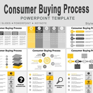Consumer Buying Process PowerPoint Template, consumer buying decision process, Buying process steps, stages of consumer buying process