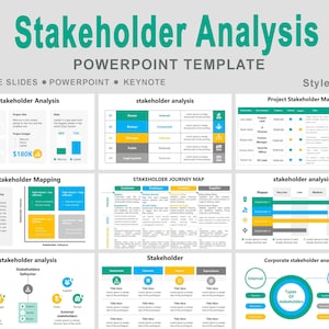 May include: A PowerPoint template titled "Stakeholder Analysis" with various charts and diagrams. The template includes sections for stakeholder mapping, journey maps, and project stakeholder maps. The color scheme is primarily teal, yellow, and gray.