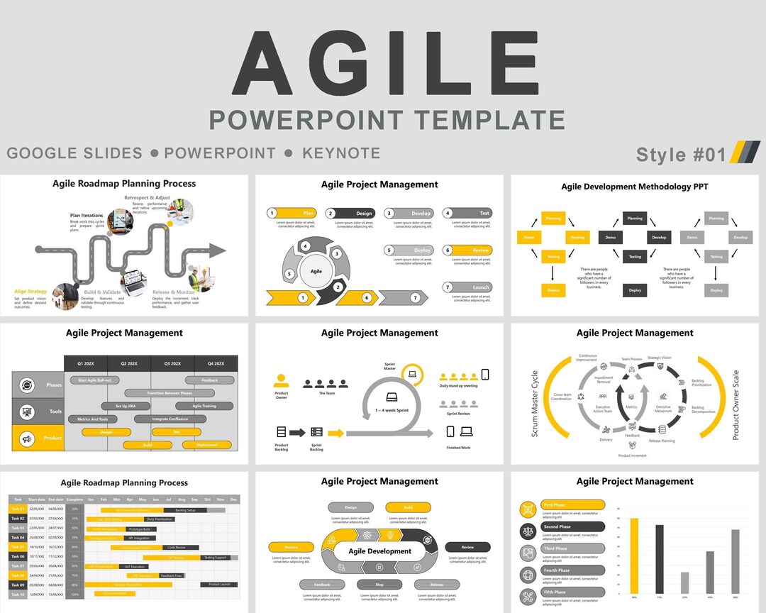 Agile Project Powerpoint Template, Agile Project Powerpoint, Agile ...
