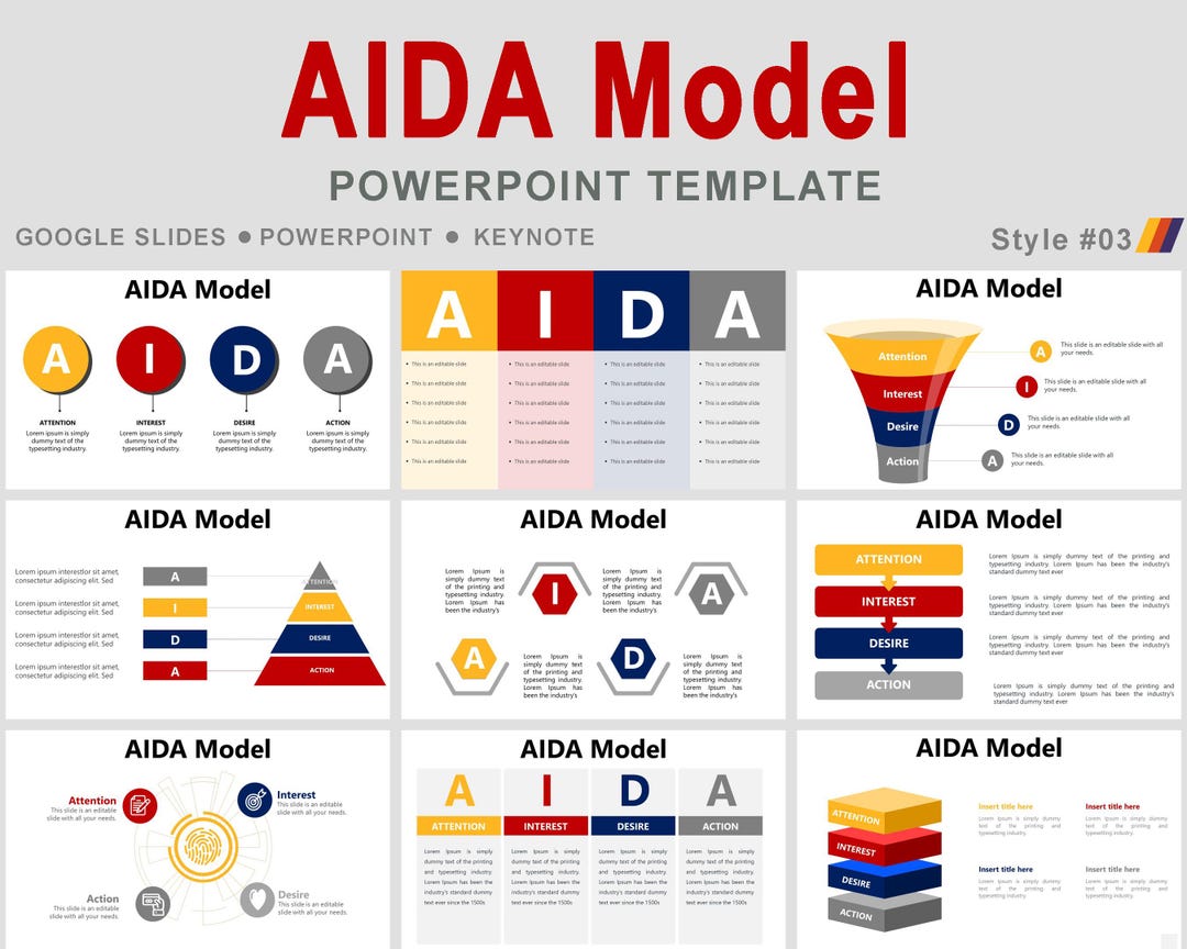 AIDA Model Powerpoint Template, AIDA Marketing Model, AIDA Model ...