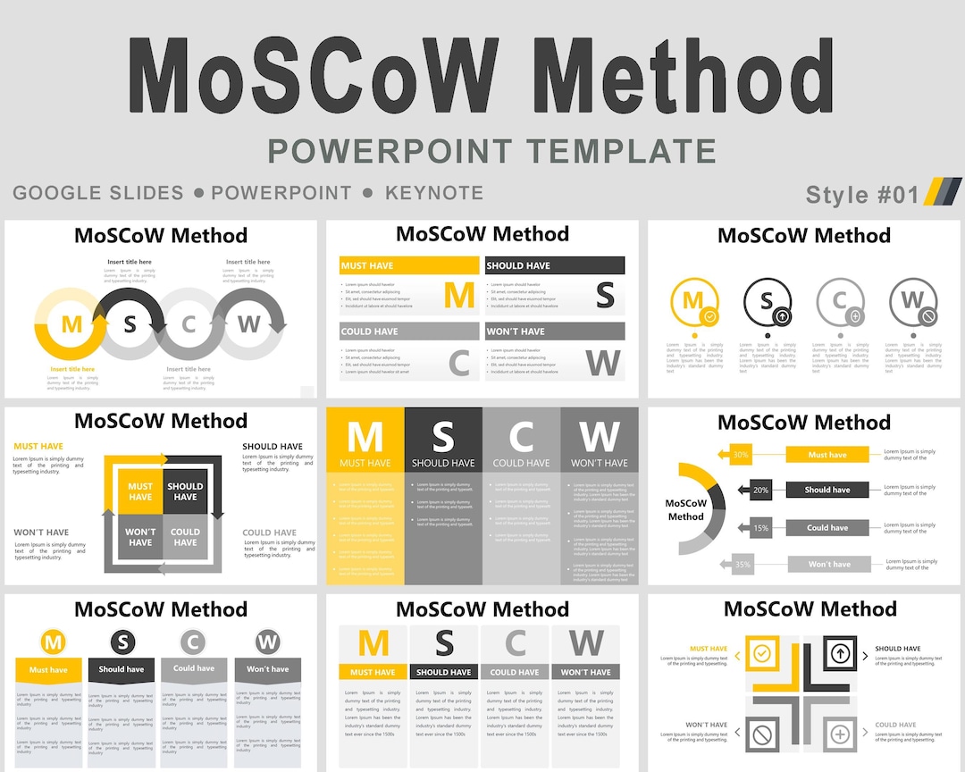 Moscow Method Powerpoint Template, Moscow Prioritization Method, Moscow ...