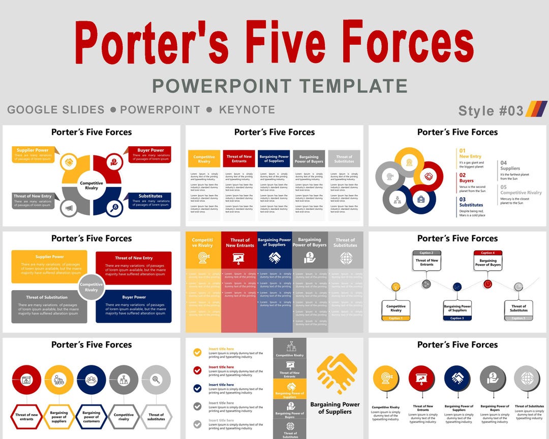 Porter’s Five Forces Powerpoint Template, Porter’s Five Forces Analysis ...