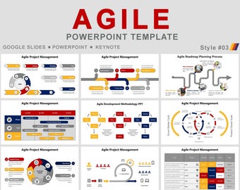 Szablon programu PowerPoint dotyczący projektu Agile, program PowerPoint dotyczący projektu Agile, metodologia Agile, zarządzanie projektami Agile, metodologia projektów Agile