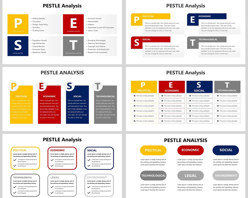 PESTLE Analysis Powerpoint Template, Pestel, PEST, PESTLE Analysis ...