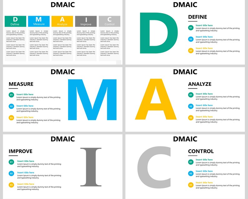 DMAIC Powerpoint Template, Dmaic SIX SIGMA Powerpoint Presentation ...