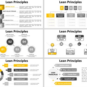 lean six sigma principles, principles of lean management, lean operations principles, lean production principles, principles of lean manufacturing, Lean Principles PowerPoint template, lean manufacturing principles, lean management principles, lean principles production, lean six sigma, 5 principles of lean, lean six sigma, lean principles, lean management, lean manufacturing, lean principles, six sigma principles, principles of lean, lean production, Lean PowerPoint, Lean Methodology,