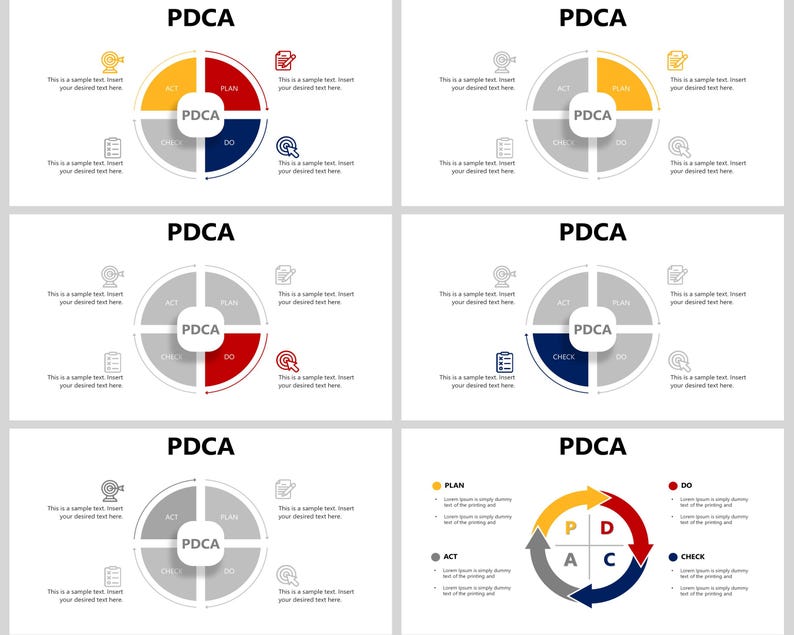 PDCA PowerPoint Template, Pdca cycle, PDCA Infographics, Plan Do Check Act, Continuous Improvement, Quality Management, Process Improvement, Deming wheel, Deming Cycle, The Deming Cycle, PDCA Infographics, PDCA Model, Lean Manufacturing, Kaizen Method, PDCA PowerPoint, PDCA template, PDCA presentation, Lean management, PDCA Sigma tools, Improvement Cycle,