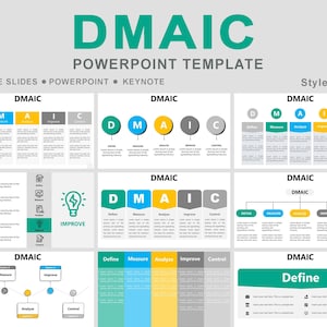 Puede incluir: Plantilla de PowerPoint con el texto "DMAIC" en letras grandes de color turquesa. La plantilla incluye varias diapositivas con los pasos del proceso DMAIC: Definir, Medir, Analizar, Mejorar y Controlar. El diseño es limpio y moderno.