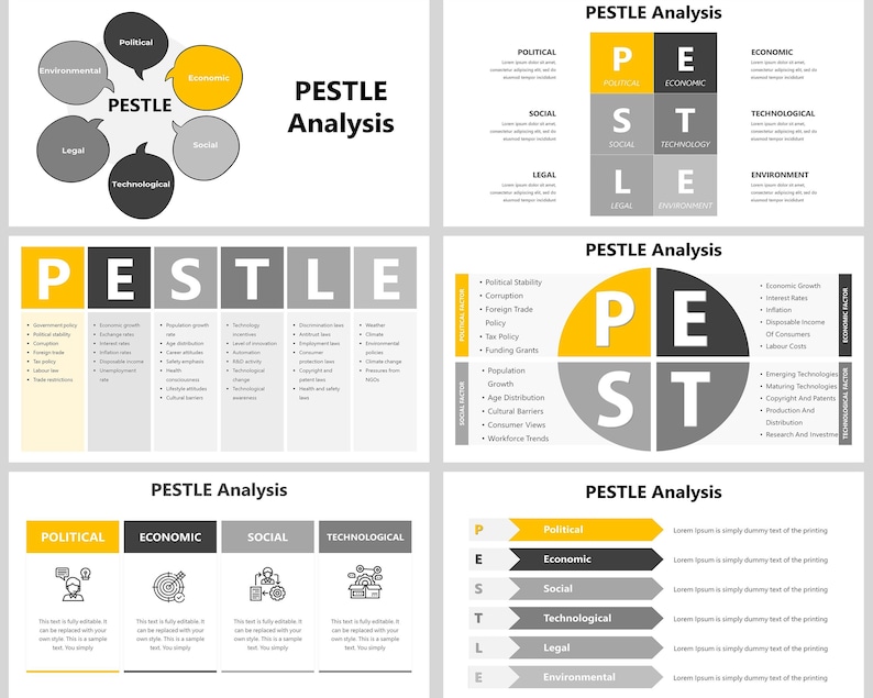 PESTLE Analysis Powerpoint Template, Pestel, PEST, PESTLE Analysis ...