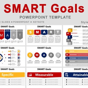 Puede incluir: Una plantilla de PowerPoint titulada "SMART Goals" con múltiples diapositivas. Las diapositivas presentan el acrónimo "SMART" en varios diseños, con cada letra representando una característica del objetivo. La plantilla está diseñada para Google Slides, PowerPoint y Keynote.