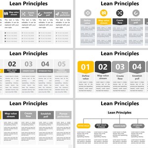 lean six sigma principles, principles of lean management, lean operations principles, lean production principles, principles of lean manufacturing, Lean Principles PowerPoint template, lean manufacturing principles, lean management principles, lean principles production, lean six sigma, 5 principles of lean, lean six sigma, lean principles, lean management, lean manufacturing, lean principles, six sigma principles, principles of lean, lean production, Lean PowerPoint, Lean Methodology,