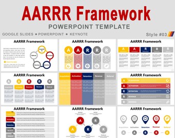 Szablon programu PowerPoint dotyczący struktury metryk pirackich AARRR, Struktura AARRR, szablon programu PowerPoint dotyczący metryk pirackich, Struktura wzrostu, Lejek marketingowy