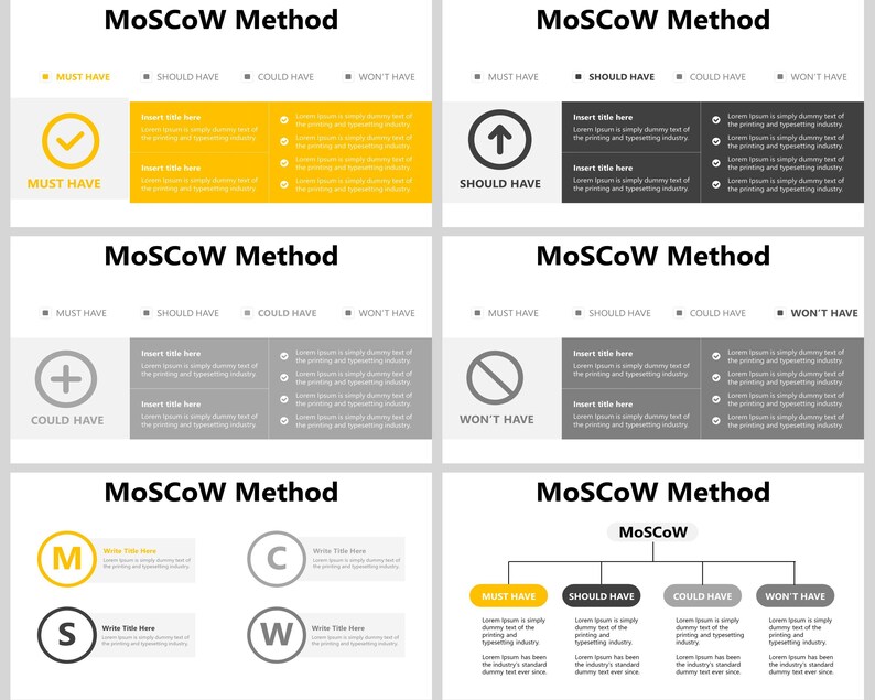 Moscow Method Powerpoint Template, Moscow Prioritization Method, Moscow ...