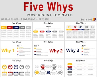 Szablon prezentacji PowerPoint z odpowiedzią 5 dlaczego, analiza przyczyn źródłowych z odpowiedzią 5 dlaczego, analiza z odpowiedzią 5 dlaczego, szablon z odpowiedzią 5 dlaczego, prezentacja z odpowiedzią 5 dlaczego, szablon prezentacji PowerPoint z odpowiedzią 5 dlaczego