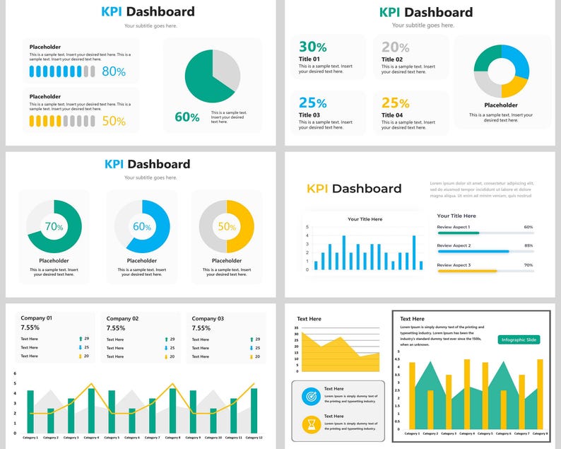 Editable KPI Dashboard Powerpoint Template, KPI Dashboard Kit ...