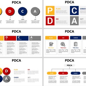 PDCA PowerPoint Template, Pdca cycle, PDCA Infographics, Plan Do Check Act, Continuous Improvement, Quality Management, Process Improvement, Deming wheel, Deming Cycle, The Deming Cycle, PDCA Infographics, PDCA Model, Lean Manufacturing, Kaizen Method, PDCA PowerPoint, PDCA template, PDCA presentation, Lean management, PDCA Sigma tools, Improvement Cycle,