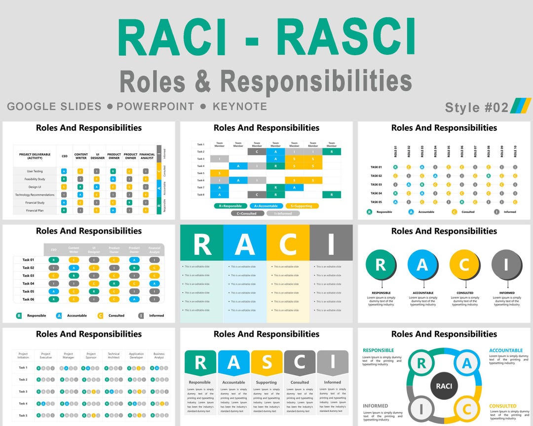 Roles and Responsibilities Powerpoint Template, RASCI Matrix, RACI ...