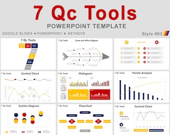7 narzędzi kontroli jakości (QC), 7 szablonów prezentacji PowerPoint z narzędziami QC, narzędzia kontroli jakości, przyczyna-skutek, wykres kontrolny, histogram, wykres Pareto, wykres punktowy