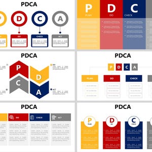 PDCA PowerPoint Template, Pdca cycle, PDCA Infographics, Plan Do Check Act, Continuous Improvement, Quality Management, Process Improvement, Deming wheel, Deming Cycle, The Deming Cycle, PDCA Infographics, PDCA Model, Lean Manufacturing, Kaizen Method, PDCA PowerPoint, PDCA template, PDCA presentation, Lean management, PDCA Sigma tools, Improvement Cycle,