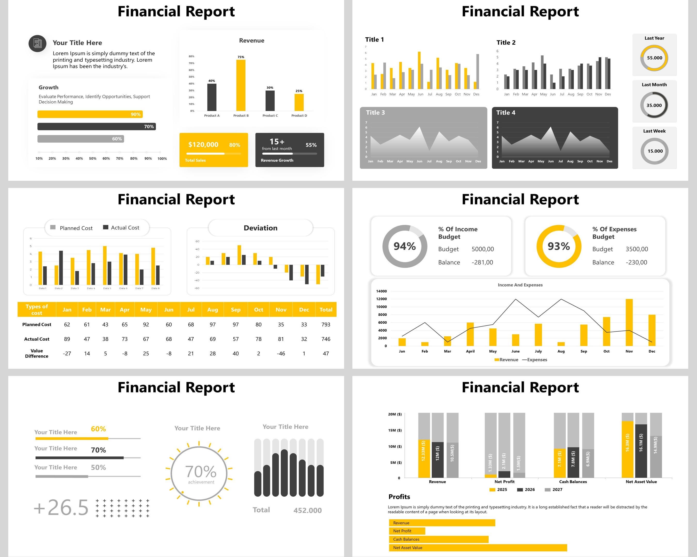 Financial Report Powerpoint Template, Financial Report Template ...