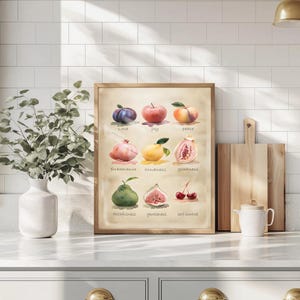 Vingate Fruit of the Spirit Watercolor Print Retro Christian Wall Art Scripture Bible God Art Fruit Wall Art Digital Download Print