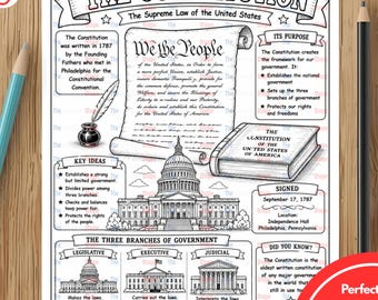 The Constitution Coloring Page I Suitable for Middle school and Highschool I Printable Historical Art for Kids
