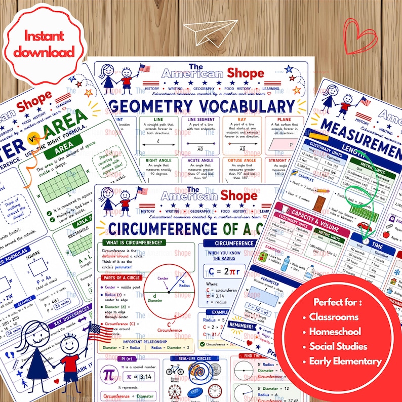 K&ouml;nnte beinhalten: Ein Set aus Lernpostern mit dem Titel The American Shope, die Geometrie-Vokabular, Fl&auml;chenberechnung, Umfang und Ma&szlig;einheiten darstellen. Die Designs enthalten Strichm&auml;nnchen, amerikanische Flaggen und Diagramme zu mathematischen Formeln.
